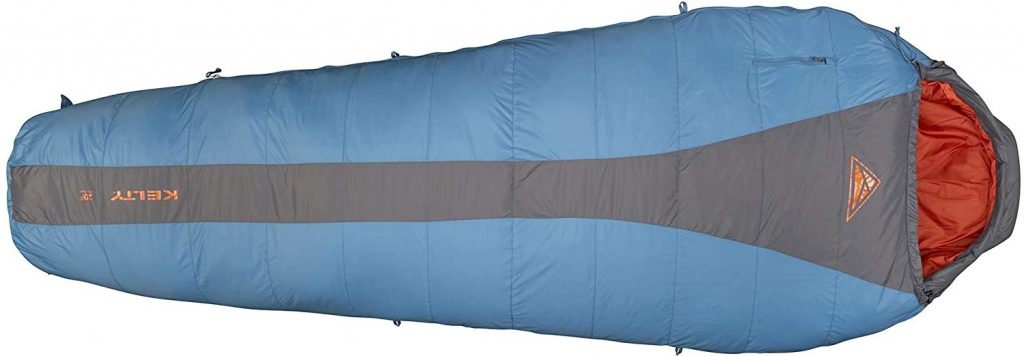 Sleeping bags are considered as cover