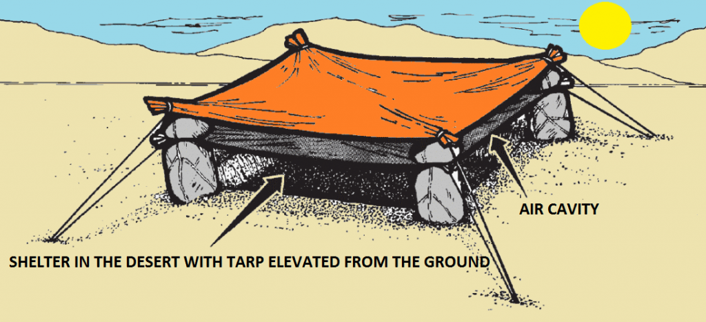 Desert tarp shelter
